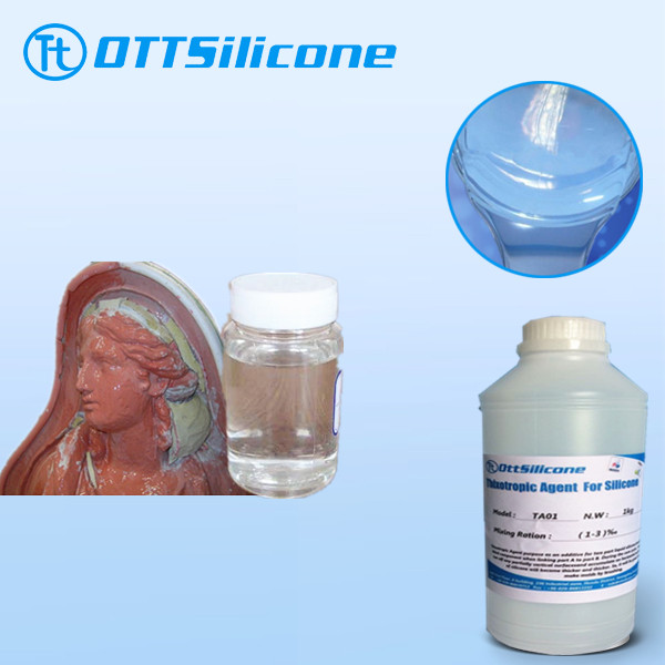 thixo agent for silicone